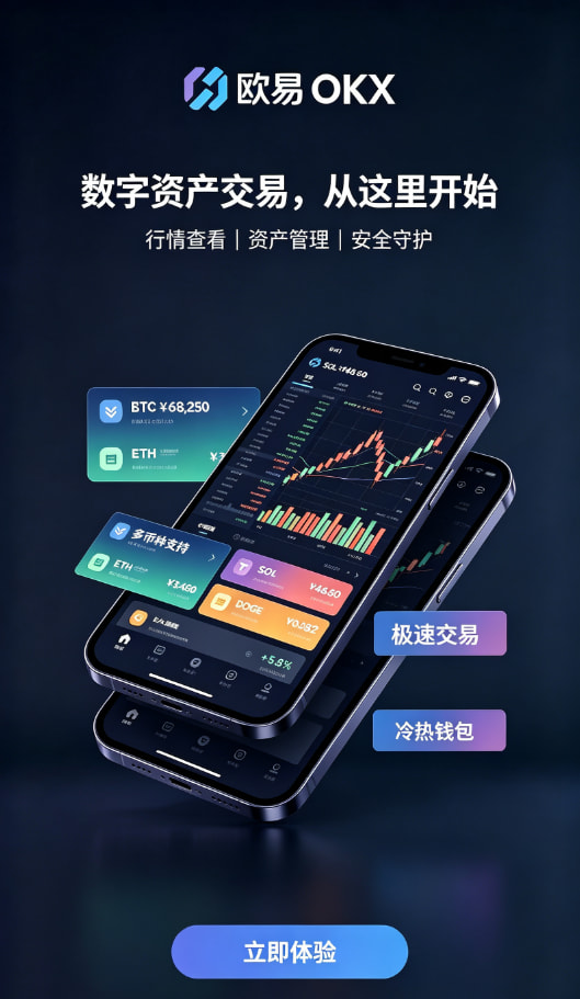 欧交易所app官网下载安全原理图解